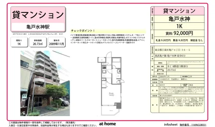 Studio Condo Near Station in Kameido 0