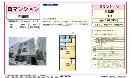 Brand New 1DK Condo Near Station in Waseda tsurumakicho 0