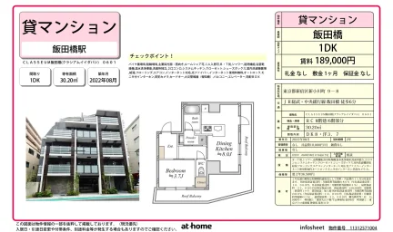 Modern 1DK Condo Near Station in Shinogawamachi 0