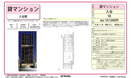 Modern Studio Condo Near Station in Matsugaya 0