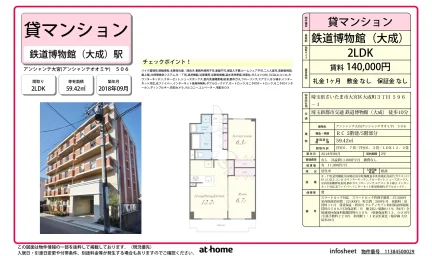 Modern 2LDK Condo in Onaricho 0