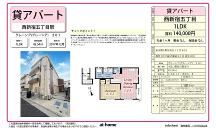 Modern 1LDK Condo in Minamidai 0