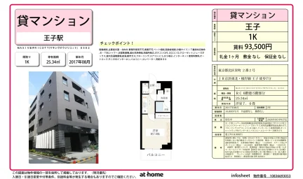 Modern Studio Condo Near Station in Sakaecho 0