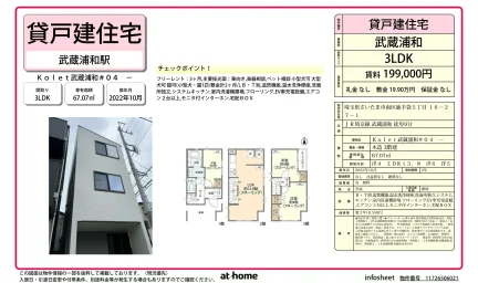 Modern 3LDK House in Shikatebukuro 0
