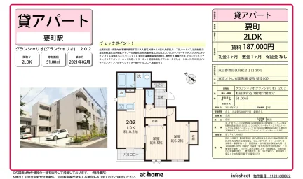 Modern 2LDK Condo in Takamatsu 0