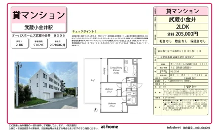 Modern 2LDK Condo in Honcho 0