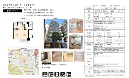 KDXレジデンス一番町 202号室 0