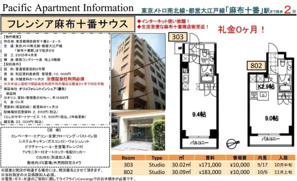 フレンシア麻布十番サウス 303号 0