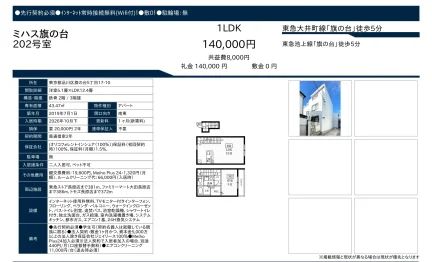 ミハス旗の台 202号 0