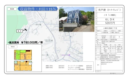 Vintage 6-Bedroom House in Zenibako(1-3-chome) 0