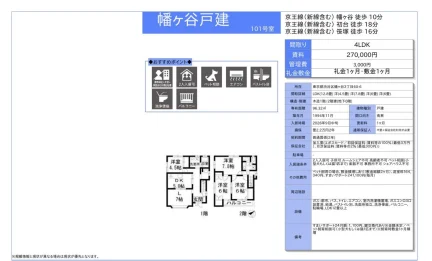 ヶ谷戸建 101号 0