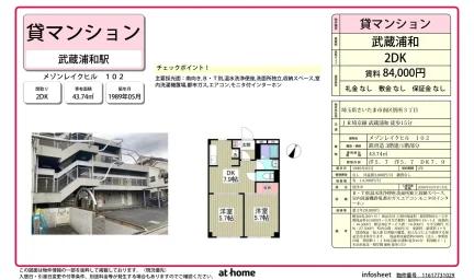 Classic 2DK Condo in Bessho 0
