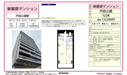 Brand New 1LDK Condo Near Station in Shimomae 0