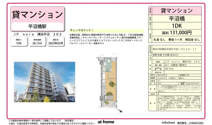 Brand New 1DK Condo Near Station in Nishihiranumacho 0
