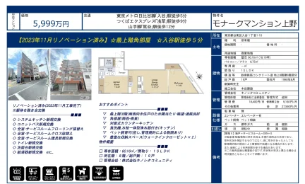 モナークマンション上野 8号 0