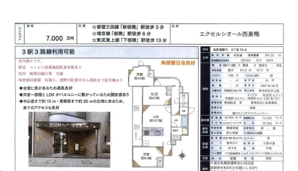 エクセルシオール西巣鴨 3-305号 0