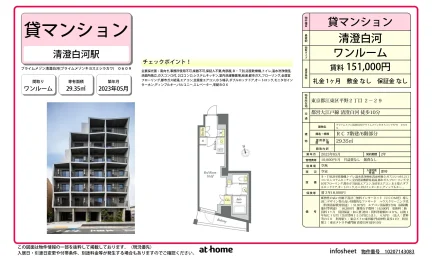 Modern Studio Condo in Hirano 0
