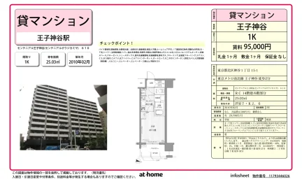 Studio Condo Near Station in Kamiya 0