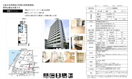 レジデンス両国駅前 801号室 0