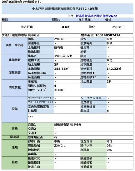 新潟県新潟市西蒲区巻甲 中古戸建 0