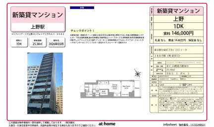 Brand New 1DK Condo Near Station in Shitaya 0