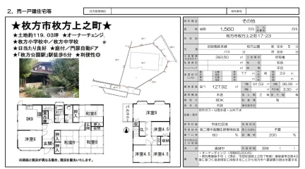 大阪府枚方市枚方上之町 その他 0