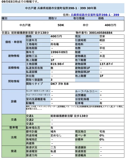 兵庫県姫路市安富町塩野 中古戸建 0