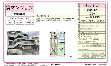 Well-Kept 2DK Condo in Bessho 0