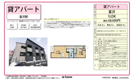 Brand New 1LDK Condo in Nishitaga 0