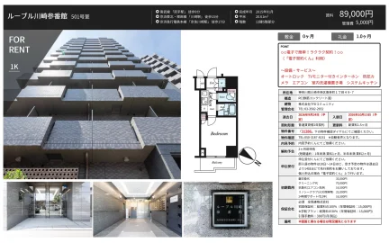 ルーブル川崎参番館 501号 0