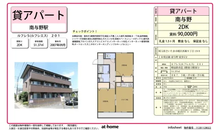 2DK Condo Near Station in Nishibori 0