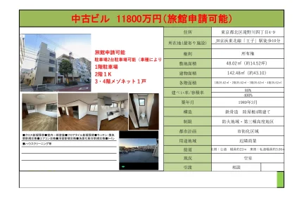 Property in Takinogawa 0
