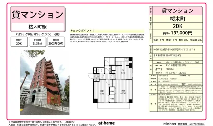 2DK Condo in Nogecho 0
