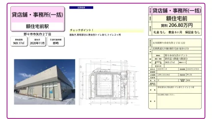 野々市市矢作テナント 0