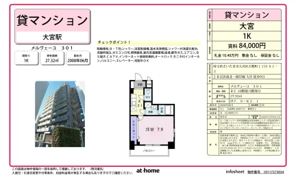 Studio Condo in Kishikicho 0