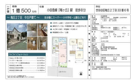 世田谷区梅丘2丁目 中古戸建て 4LDK+WIC 0