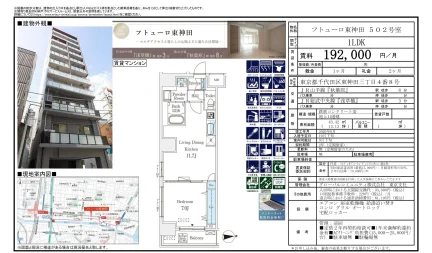フトューロ東神田 502号 0