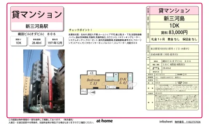 Vintage 1DK Condo Near Station in Nishinippori 0