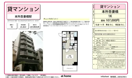 Studio Condo Near Station in Mukojima 0