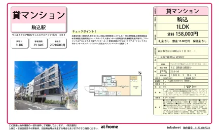 Brand New 1LDK Condo in Honkomagome 0