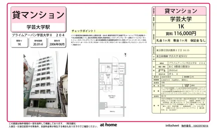 Studio Condo Near Station in Takaban 0