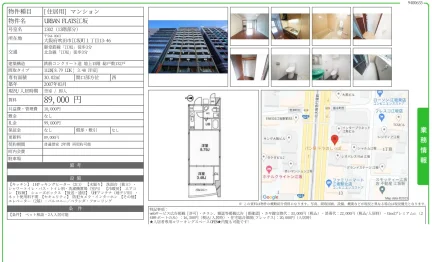 URBAN FLATS江坂 1302 1302 0