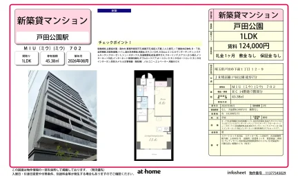 Brand New 1LDK Condo Near Station in Shimomae 0