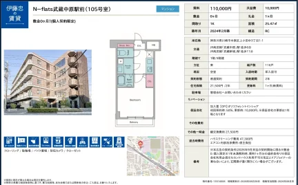 N-flats武蔵中原駅前 105号 0