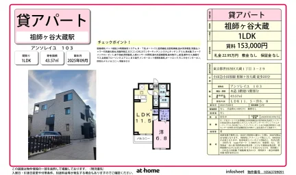 Brand New 1LDK Condo in Okura 0