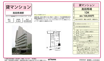 1DK Condo Near Station in Takadanobaba 0