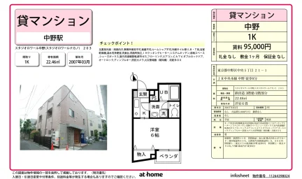 Studio Condo in Chuo 0