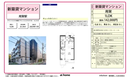 Brand New 1LDK Condo Near Station in Kamiyoga 0