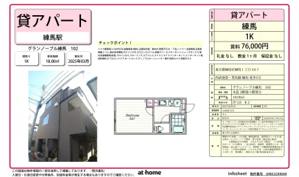 Brand New Studio Condo Near Station in Nerima 0