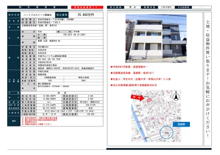 Brand New Property Near Station in Tomio motomachi 0